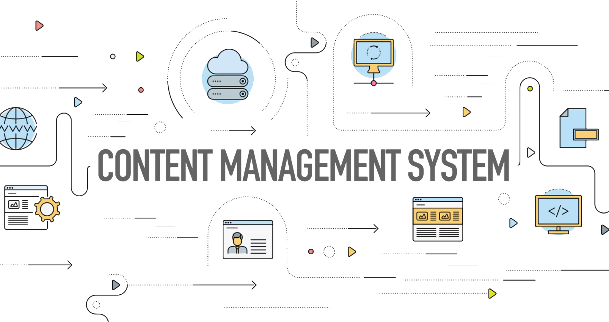 Content Management System (CMS)